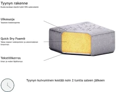 Ulkokalusteet<Beliani Aurinkotuoli Alumiini Vaaleanharmaa Amelia