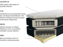 Sängyt<Beliani Jenkkisanky Keinonahka Ruskea 160 X 200 Cm President