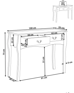Pöydät<Beliani Konsolipoyta 2 Laatikkoa Valkoinen Klawock