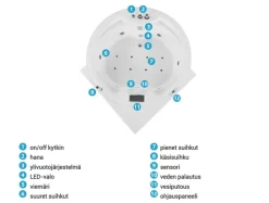 Kylpy- & Poreammeet<Beliani Kulmaporeamme Led-Valot Bluetooth-Kaiutin Valkoinen 150 X 114 Cm Milano