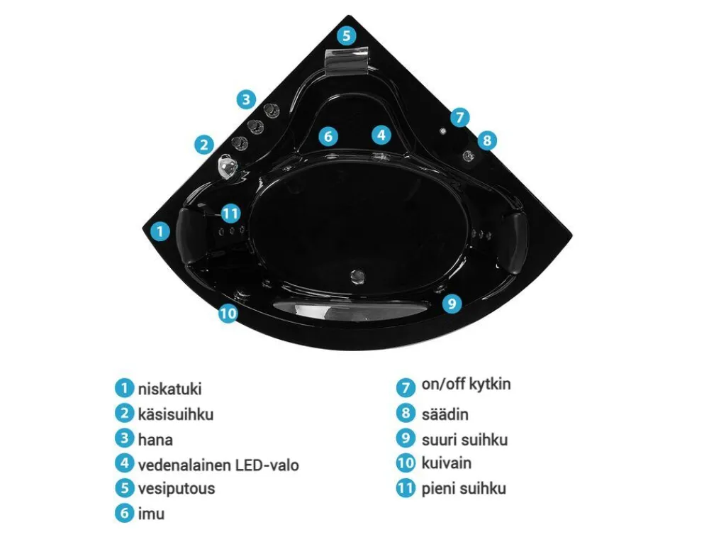 Kylpy- & Poreammeet<Beliani Kulmaporeamme Led-Valot Musta 205 X 146 Cm Tocoa