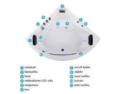 Flash Sale Beliani Kulmaporeamme Led-Valot Valkoinen 205 X 146 Cm Tocoa