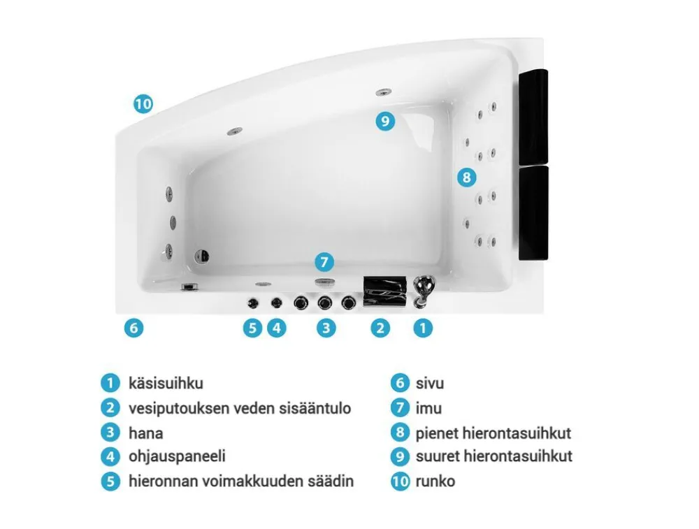 Store Beliani Kulmaporeamme Oikeak. Led-Valot Valkoinen 182 X 122 Cm Serrana