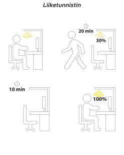 Valaisimet<Beliani Led-Lattiavalaisin Alumiini Musta Mensa