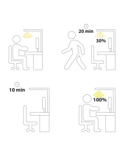 Valaisimet<Beliani Led-Lattiavalaisin Alumiini Valkoinen Orion