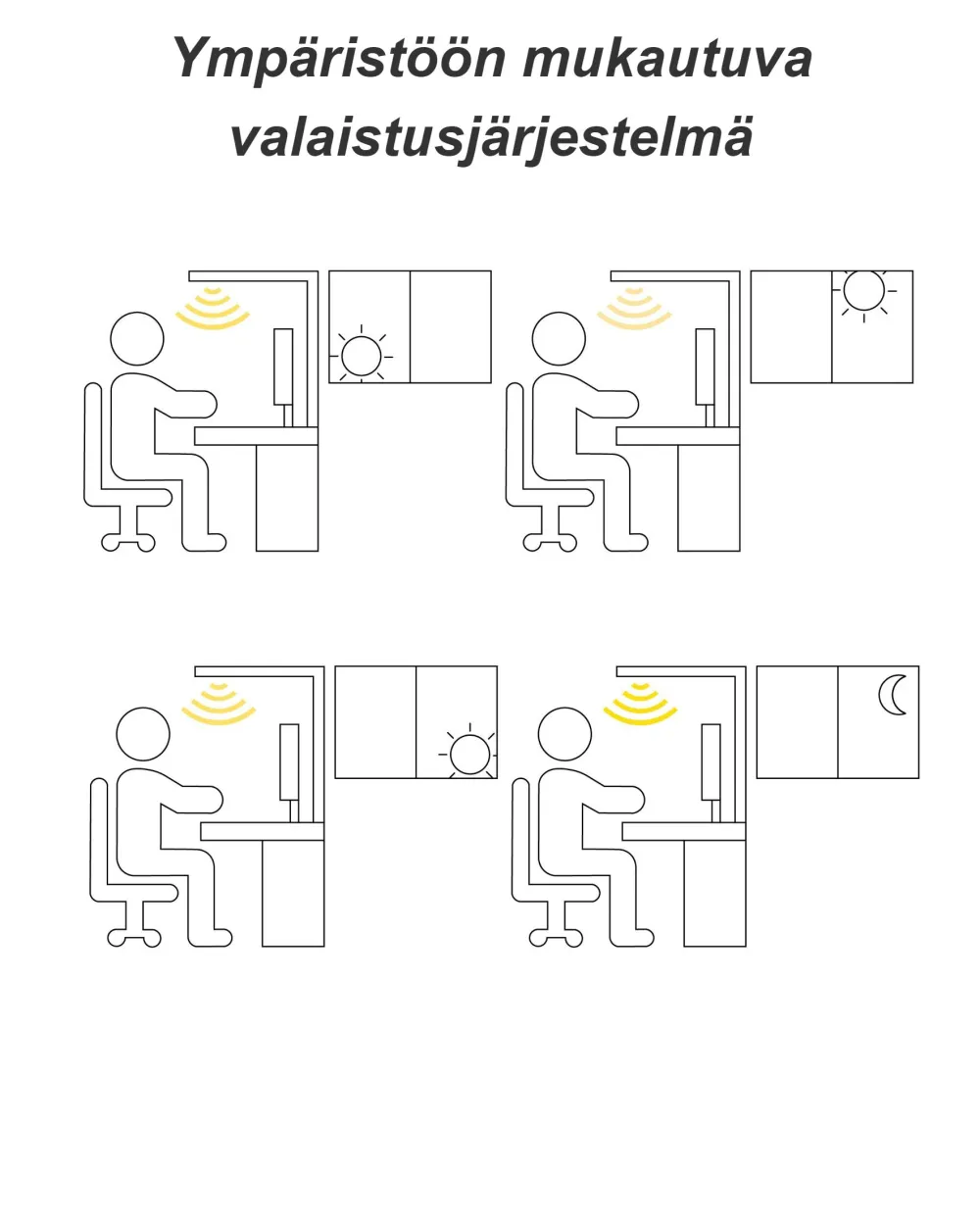 New Beliani Led-Lattiavalaisin Alumiini Valkoinen Sagitta