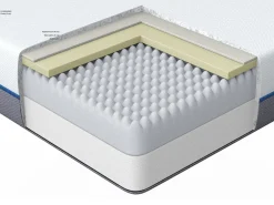 Patjat<Beliani Muistivaahtopatja Keskikova 180 X 200 Cm Glee