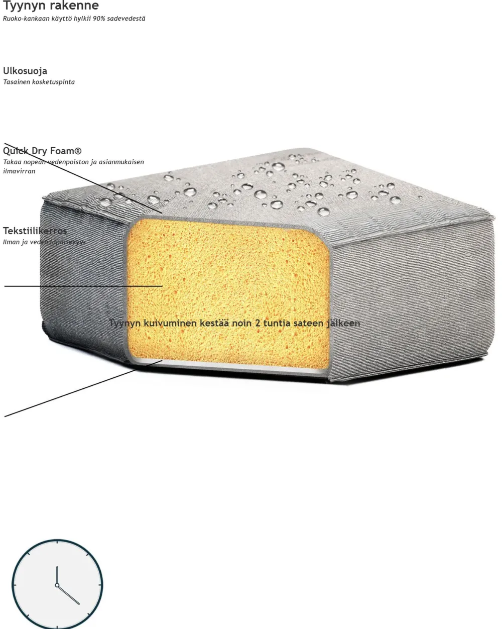 Clearance Beliani Nojatuoli Kangas Vaaleanharmaa/Valkoinen 2 Kpl Rovigo