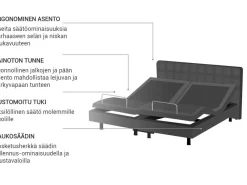 Discount Beliani Parisanky Kangas Sahkosaadettava Tummanharmaa 180 X 200 Cm Duke