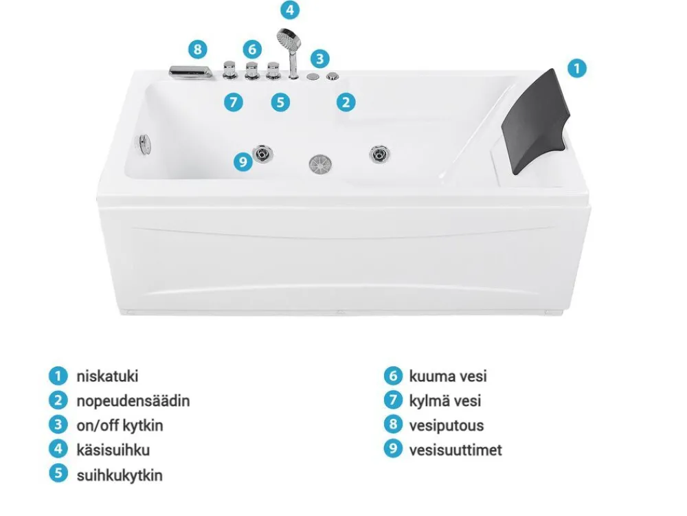 Kylpy- & Poreammeet<Beliani Poreamme Oikeak. Led-Valot Valkoinen 169 X 81 Cm Artemisa