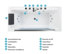 Kylpy- & Poreammeet<Beliani Poreamme Valkoinen 170 X 80 Cm Manta
