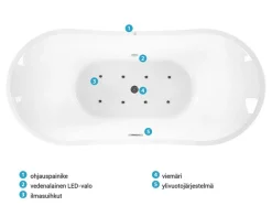 Cheap Beliani Poreamme Vapaasti Seisova Led-Valot Valkoinen 180 X 85 Cm Antigua