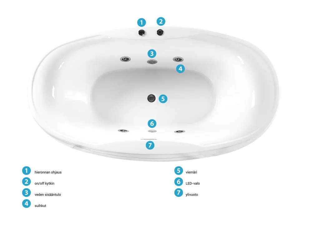 Kylpy- & Poreammeet<Beliani Poreamme Vapaasti Seisova Led-Valot Valkoinen 180 X 100 Cm Mustique