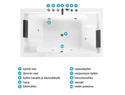 Kylpy- & Poreammeet<Beliani Poreamme Vapaasti Seisova Valkoinen 180 X 110 Cm Saona