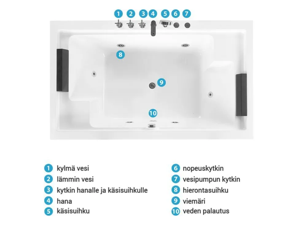 Kylpy- & Poreammeet<Beliani Poreamme Vapaasti Seisova Valkoinen 180 X 110 Cm Saona