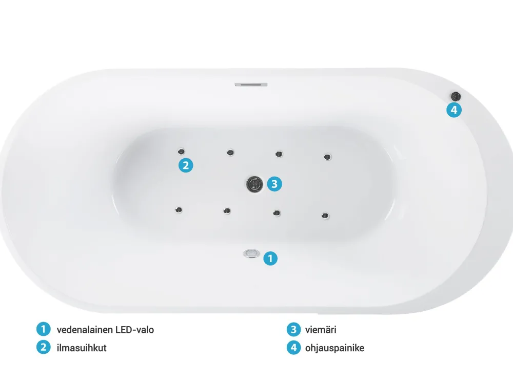 Kylpy- & Poreammeet<Beliani Poreamme Vapaasti Seisova Led-Valot Valkoinen 170 X 80 Cm Nevis
