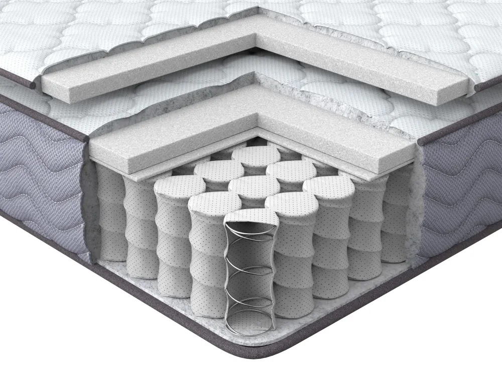 Lastenhuone<Beliani Pussijousitettu Patja Keskikova 90 X 200 Cm Splendour