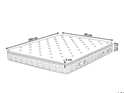 Lastenhuone<Beliani Pussijousitettu Patja Keskikova 90 X 200 Cm Joy