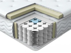 Best Sale Beliani Pussijousitettu Patja Keskikova 180 X 200 Cm Luxus