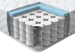 Lastenhuone<Beliani Pussijousitettu Patja Keskikova 90 X 200 Cm Glory