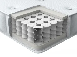 Patjat<Beliani Pussijousitettu Patja 2-Puolinen Keskikova/Kova 180 X 200 Cm Duo