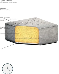 Store Beliani Puutarhatuoli Harmaa/Musta 2 Kpl Rovigo