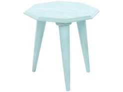 Fashion Beliani Sivupoytasetti Vaaleansininen 2 Kpl Kanri