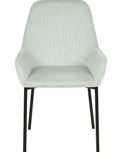 Fashion Beliani Tuoli Vakosametti Mintunvihrea 2 Kpl Loverna