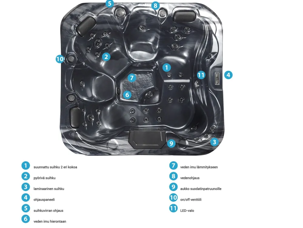 Kylpy- & Poreammeet<Beliani Ulkoporeallas Led-Valot Grafiitinharmaa 200 X 200 Cm Lastarria