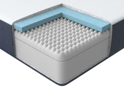 Discount Beliani Vaahtomuovipatja Keskikova 90 X 200 Cm Allure